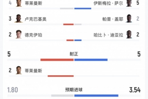 火爆芝加哥天空vs菲尼克斯水星比賽回放_火爆芝加哥天空vs菲尼克斯水星比賽回放在線觀看_免費(fèi)看直播