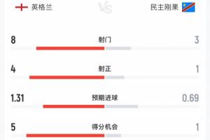 實時土耳其vs美國直播低調(diào)看高清回放_實時土耳其vs美國直播低調(diào)看高清回放在線觀看_免費看直播