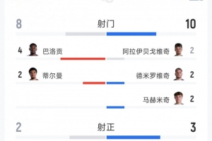 免費(fèi)巴拿馬vs英格蘭直播今日賽程_免費(fèi)巴拿馬vs英格蘭直播今日賽程在線觀看_免費(fèi)看直播