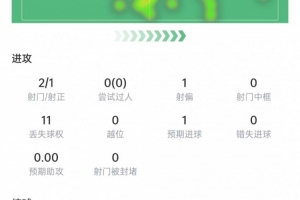 最新阿根廷vs奧地利十佳球低調(diào)看直播_最新阿根廷vs奧地利十佳球低調(diào)看直播在線觀看_免費看直播