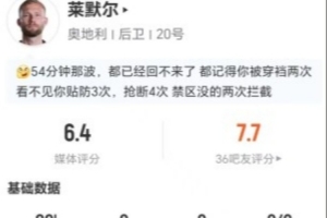第1場(chǎng)1/8決賽勝者vs第2場(chǎng)1/8決賽勝者全場(chǎng)錄像_第1場(chǎng)1/8決賽勝者vs第2場(chǎng)1/8決賽勝者全場(chǎng)錄像在線觀看_免費(fèi)看直播