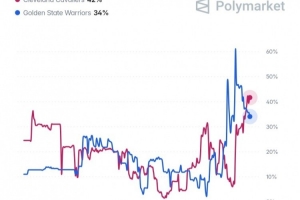 世界杯巴西vs科特迪瓦/挪威jrs直播_世界杯巴西vs科特迪瓦/挪威jrs直播在線觀看_免費看直播