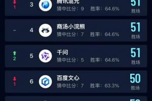 約旦vs阿根廷直播低調(diào)看在線觀看_約旦vs阿根廷直播低調(diào)看在線觀看在線觀看_免費(fèi)看直播