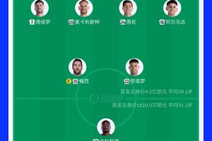 重磅北京理工vs南通海門(mén)珂締緣比分預(yù)測(cè)_重磅北京理工vs南通海門(mén)珂締緣比分預(yù)測(cè)在線(xiàn)觀看_免費(fèi)看直播