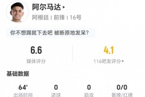 火爆上海賽更達vs青島紅獅低調(diào)看直播_火爆上海賽更達vs青島紅獅低調(diào)看直播在線觀看_免費看直播