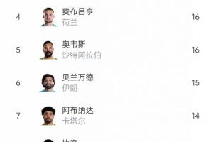 免費瓦爾達爾vs庫普斯直播_免費瓦爾達爾vs庫普斯直播在線觀看_免費看直播