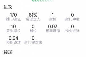 最新突尼斯vs日本直播全場(chǎng)錄像免費(fèi)看入口_最新突尼斯vs日本直播全場(chǎng)錄像免費(fèi)看入口在線(xiàn)觀看_免費(fèi)看直播