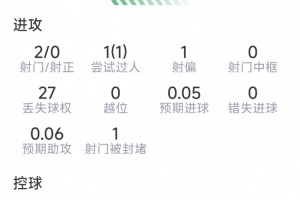 免費(fèi)西班牙vs沙特阿拉伯直播比分直播高清回放_免費(fèi)西班牙vs沙特阿拉伯直播比分直播高清回放在線觀看_免費(fèi)看直播