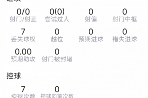 最新歐冠伊拿迪亞vs佩特羅古直播_最新歐冠伊拿迪亞vs佩特羅古直播在線觀看_免費(fèi)看直播