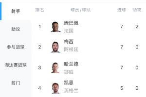 重磅萊塞斯卡爾德國際vs林肯紅魔直播_重磅萊塞斯卡爾德國際vs林肯紅魔直播在線觀看_免費看直播