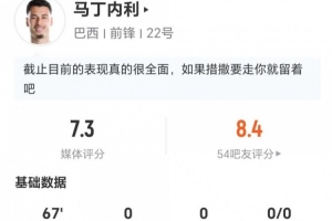廣州蒲公英vs杭州臨平吳越低調(diào)看直播_廣州蒲公英vs杭州臨平吳越低調(diào)看直播在線觀看_免費(fèi)看直播
