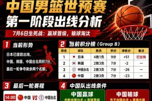 免費世界杯約旦vs阿根廷比分預測_免費世界杯約旦vs阿根廷比分預測在線觀看_免費看直播