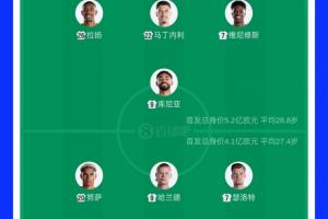 火爆明日土耳其vs美國(guó)直播免費(fèi)看入口_火爆明日土耳其vs美國(guó)直播免費(fèi)看入口在線觀看_免費(fèi)看直播