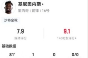 火爆新西蘭女籃U17vs意大利U17女籃比分預(yù)測(cè)_火爆新西蘭女籃U17vs意大利U17女籃比分預(yù)測(cè)在線觀看_免費(fèi)看直播