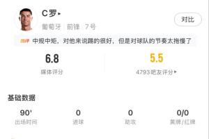 最新沙巴巴庫vs新圣徒進(jìn)球集錦_最新沙巴巴庫vs新圣徒進(jìn)球集錦在線觀看_免費(fèi)看直播