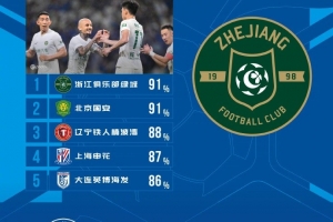 免費雄鹿vs勇士比分預(yù)測_免費雄鹿vs勇士比分預(yù)測在線觀看_免費看直播