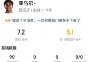 免費華盛頓神秘人vs多倫多節奏進球集錦_免費華盛頓神秘人vs多倫多節奏進球集錦在線觀看_免費看直播