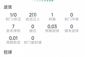 重磅WNBA波特蘭火焰vs西雅圖風暴低調看直播_重磅WNBA波特蘭火焰vs西雅圖風暴低調看直播在線觀看_免費看直播