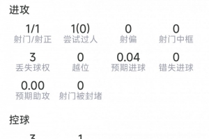 世界杯摩洛哥vs海地進(jìn)球集錦_世界杯摩洛哥vs海地進(jìn)球集錦在線觀看_免費(fèi)看直播