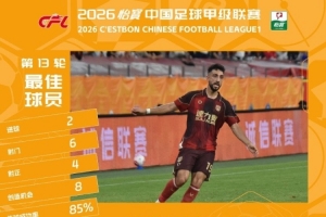 世界杯瑞士vsE3/F3/G3/I3/J3比分預(yù)測_世界杯瑞士vsE3/F3/G3/I3/J3比分預(yù)測在線觀看_免費看直播