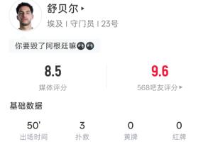 重磅世界杯波黑vs卡塔爾比分預(yù)測(cè)_重磅世界杯波黑vs卡塔爾比分預(yù)測(cè)在線觀看_免費(fèi)看直播