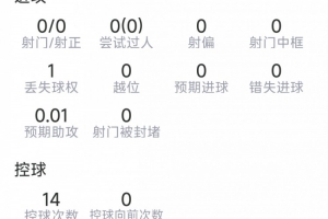 捷克U17女籃vs斯洛文尼亞U17女籃_捷克U17女籃vs斯洛文尼亞U17女籃在線觀看_免費(fèi)看直播