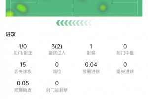 免費(fèi)克羅地亞vs加納直播在線觀看免費(fèi)看入口_免費(fèi)克羅地亞vs加納直播在線觀看免費(fèi)看入口在線觀看_免費(fèi)看直播