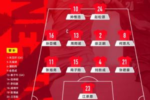 實(shí)時(shí)第7場(chǎng)1/8決賽勝者vs第8場(chǎng)1/8決賽勝者全場(chǎng)錄像_實(shí)時(shí)第7場(chǎng)1/8決賽勝者vs第8場(chǎng)1/8決賽勝者全場(chǎng)錄像在線觀看_免費(fèi)看直播