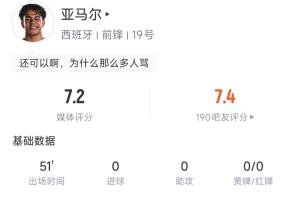 重磅塞內加爾vs伊拉克直播視頻直播高清回放_重磅塞內加爾vs伊拉克直播視頻直播高清回放在線觀看_免費看直播