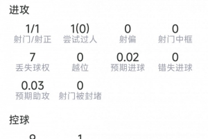 極速威利普vs科廷大學低調看直播_極速威利普vs科廷大學低調看直播在線觀看_免費看直播