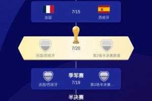 WNBA拉斯維加斯王牌vs波特蘭火焰在線觀看_WNBA拉斯維加斯王牌vs波特蘭火焰在線觀看在線觀看_免費看直播