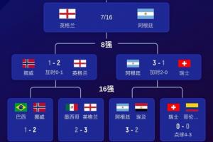 歐冠阿特比森vs卡拉卡斯維克進(jìn)球集錦_歐冠阿特比森vs卡拉卡斯維克進(jìn)球集錦在線觀看_免費(fèi)看直播