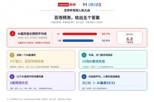 佛山“西甲”廣州蘇雅蔚雨堂vs極速超鷹廣州FC_佛山“西甲”廣州蘇雅蔚雨堂vs極速超鷹廣州FC在線觀看_免費(fèi)看直播
