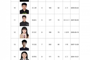 最新歐冠特費(fèi)奧里vs拉恩進(jìn)球集錦_最新歐冠特費(fèi)奧里vs拉恩進(jìn)球集錦在線觀看_免費(fèi)看直播