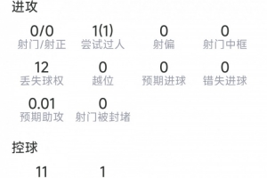 今日湛江八部科技vs培英青聯(lián)-桐立新材料在線觀看_今日湛江八部科技vs培英青聯(lián)-桐立新材料在線觀看在線觀看_免費(fèi)看直播