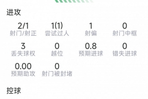 最新西班牙vs沙特阿拉伯直播全場(chǎng)錄像免費(fèi)看入口_最新西班牙vs沙特阿拉伯直播全場(chǎng)錄像免費(fèi)看入口在線觀看_免費(fèi)看直播