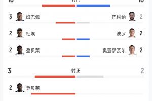 火爆U17女世界杯埃及女籃U17vs新西蘭女籃U17jrs直播_火爆U17女世界杯埃及女籃U17vs新西蘭女籃U17jrs直播在線觀看_免費(fèi)看直播