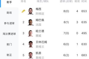 德國(guó)U17女籃vs埃及U17女籃_德國(guó)U17女籃vs埃及U17女籃在線觀看_免費(fèi)看直播