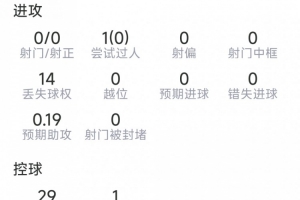 重磅中乙廈門飛鷺vs深圳二零二八低調(diào)看直播_重磅中乙廈門飛鷺vs深圳二零二八低調(diào)看直播在線觀看_免費(fèi)看直播