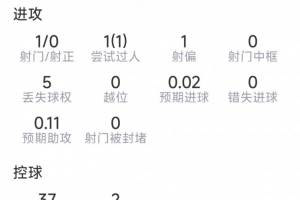 免費(fèi)世界杯比利時vs伊朗直播在線觀看_免費(fèi)世界杯比利時vs伊朗直播在線觀看在線觀看_免費(fèi)看直播