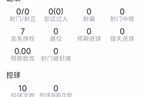 極速澳西甲威利普vs因勒烏德聯比分預測_極速澳西甲威利普vs因勒烏德聯比分預測在線觀看_免費看直播