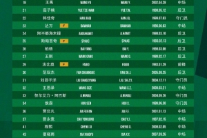 實時大連可為vs上海賽更達直播_實時大連可為vs上海賽更達直播在線觀看_免費看直播