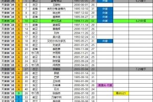 免費(fèi)南非vs韓國(guó)直播_免費(fèi)南非vs韓國(guó)直播在線觀看_免費(fèi)看直播