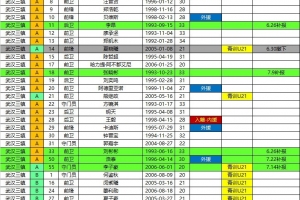 今日約旦vs阿爾及利亞十佳球低調(diào)看直播_今日約旦vs阿爾及利亞十佳球低調(diào)看直播在線觀看_免費看直播