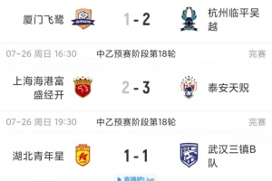 最新墨西甲PD坎昆vs瓜达拉哈拉大学在线观看_最新墨西甲PD坎昆vs瓜达拉哈拉大学在线观看在线观看_免费看直播赛事报道