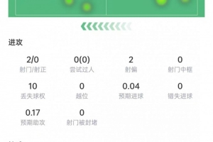 極速魔術vs76人比分預測_極速魔術vs76人比分預測在線觀看_免費看直播
