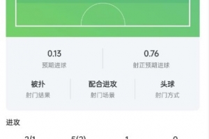 今日荷蘭vs瑞典直播免費(fèi)觀看高清流暢_今日荷蘭vs瑞典直播免費(fèi)觀看高清流暢在線觀看_免費(fèi)看直播