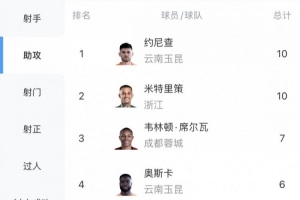 實時日本U17男籃vs新西蘭U17男籃比賽回放_實時日本U17男籃vs新西蘭U17男籃比賽回放在線觀看_免費看直播