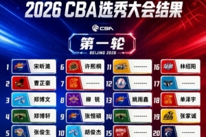 實時中乙湖北青年星vs武漢三鎮B隊全場錄像_實時中乙湖北青年星vs武漢三鎮B隊全場錄像在線觀看_免費看直播