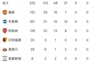 塔林弗羅拉vs薩布塔洛jrs直播_塔林弗羅拉vs薩布塔洛jrs直播在線觀看_免費看直播